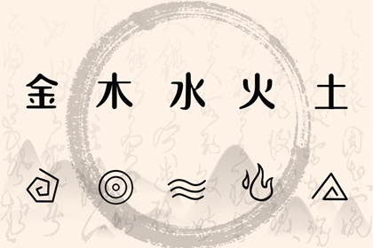 今日农历黄道吉日查询_带农历与黄历的万年历_全民农历日历